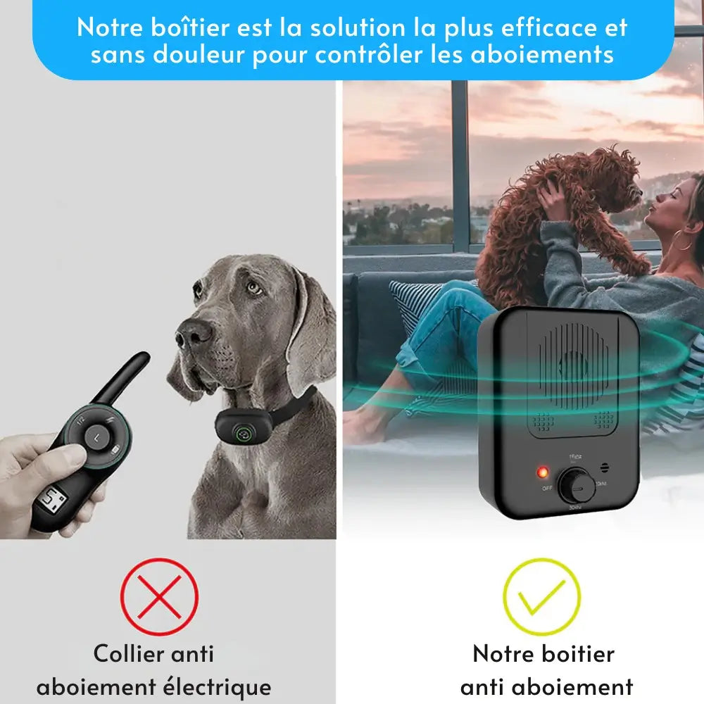 Dispositif Anti Aboiement à Ultrasons