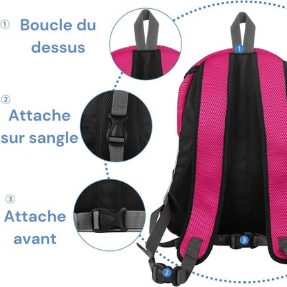 Sac a dos pour chien | CaniComfy™